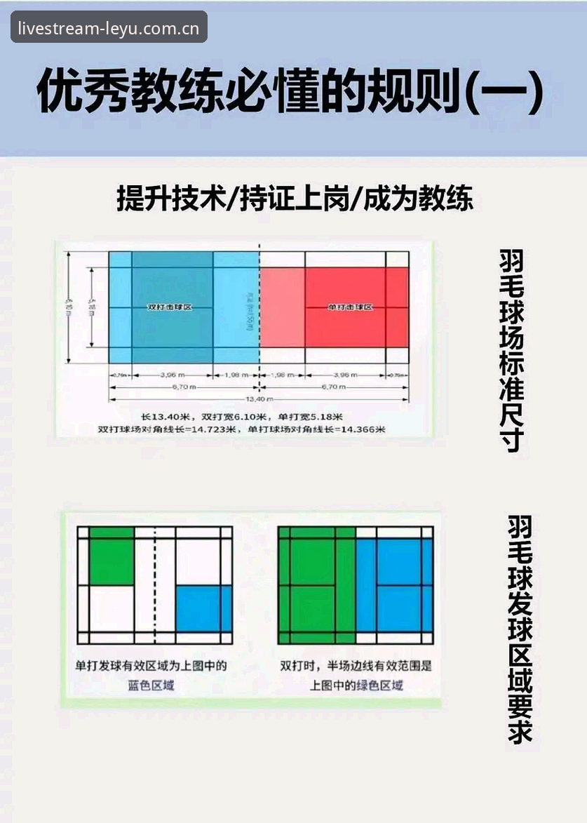 搞定乐鱼体育视频中国官方主场体育资讯教程的实用技巧